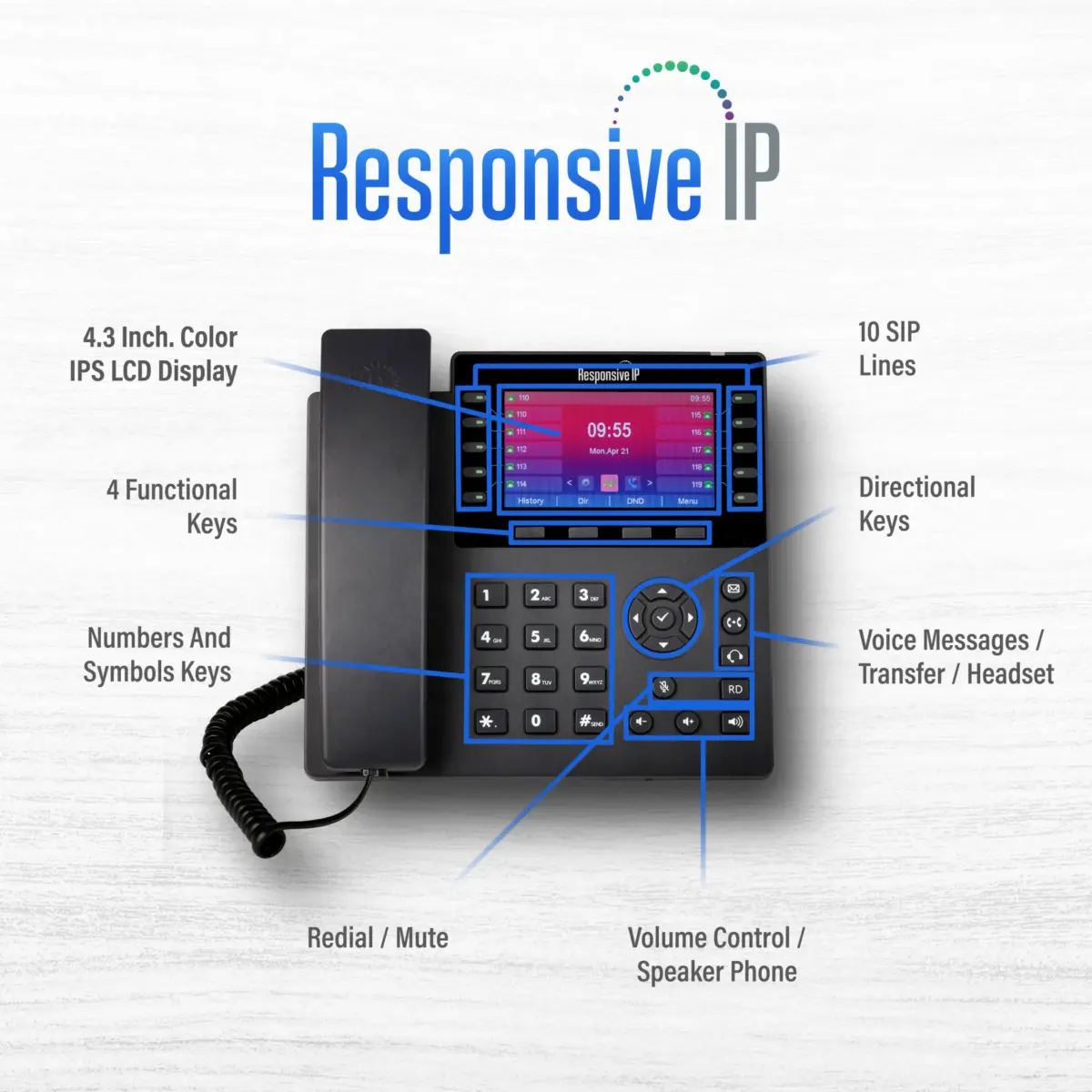 SIP-R100